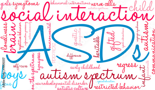 ASDs Word Cloud