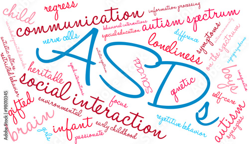 ASDs Word Cloud