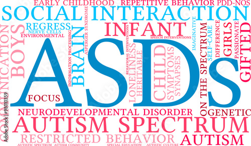 ASDs Word Cloud