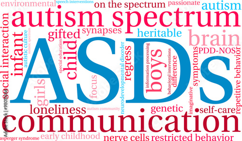 ASDs Word Cloud