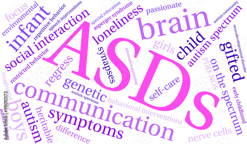 ASDs Word Cloud