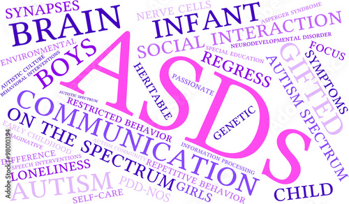 ASDs Word Cloud
