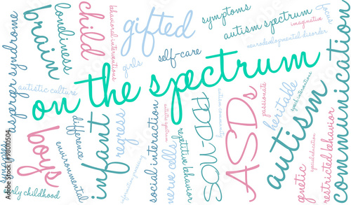 On The Spectrum Word Cloud