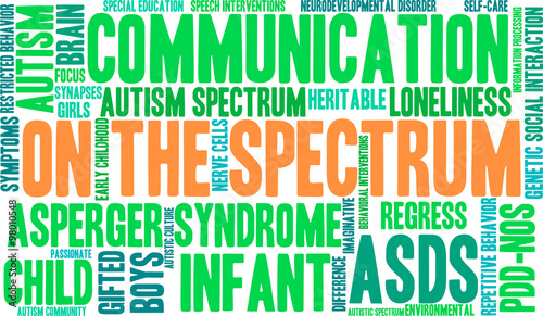 On The Spectrum Word Cloud