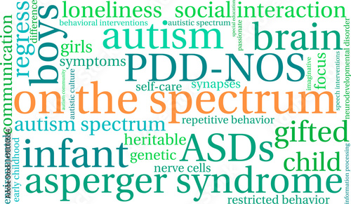 On The Spectrum Word Cloud