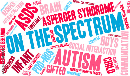 On The Spectrum Word Cloud