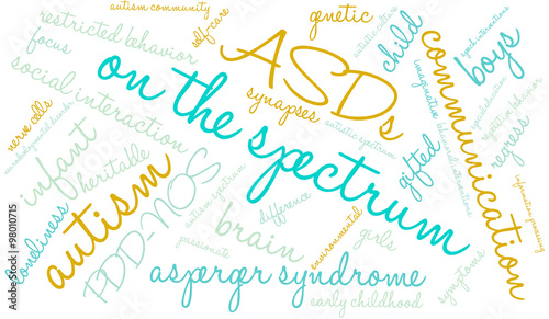 On The Spectrum Word Cloud