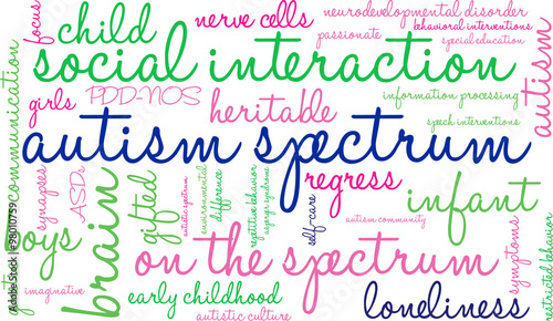 Autism Spectrum Word Cloud