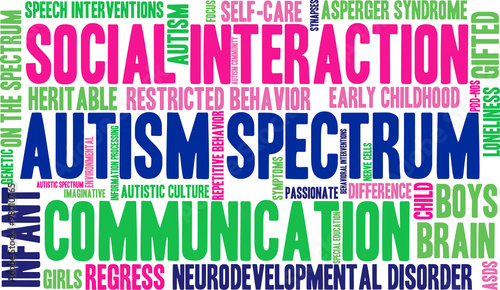 Autism Spectrum Word Cloud