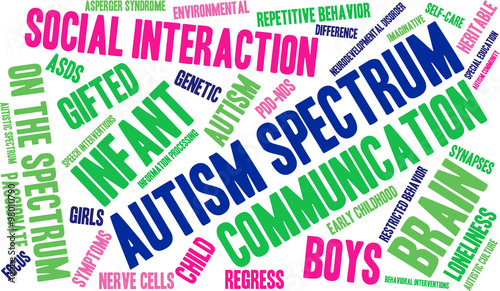 Autism Spectrum Word Cloud