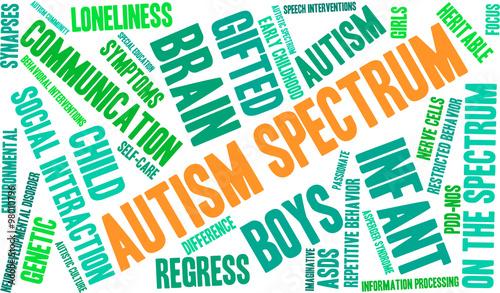 Autism Spectrum Word Cloud