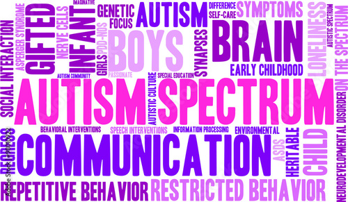 Autism Spectrum Word Cloud