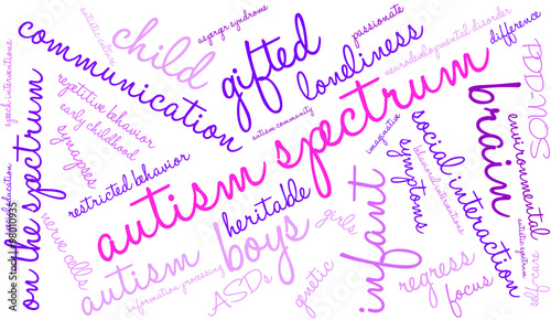 Autism Spectrum Word Cloud