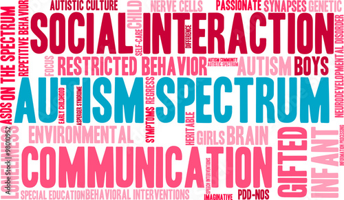 Autism Spectrum Word Cloud