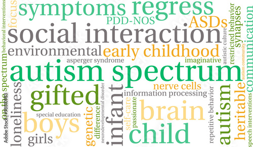 Autism Spectrum Word Cloud