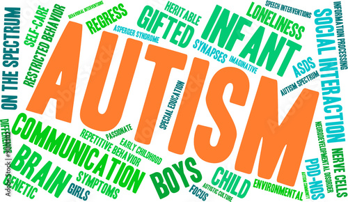 Autism Word Cloud