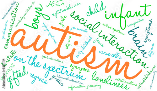 Autism Word Cloud