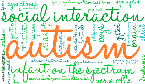 Autism Word Cloud