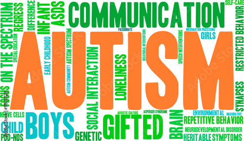 Autism Word Cloud