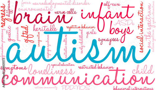 Autism Word Cloud