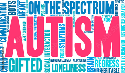 Autism Word Cloud