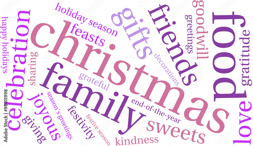 Christmas Word Cloud Christmas Word Cloud
