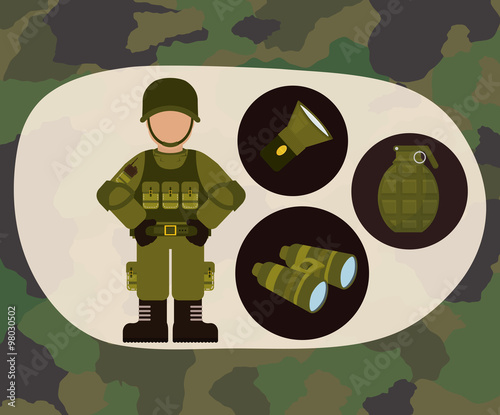 Armed forces design 