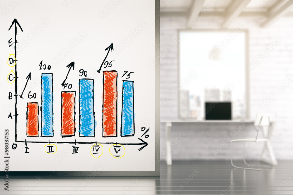 Fototapeta premium Business graph on white wall in empty loft office
