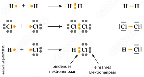 chemische Formeln mit bindenden und einsamen Elektronenpaaren - Lewis-Formeln photo