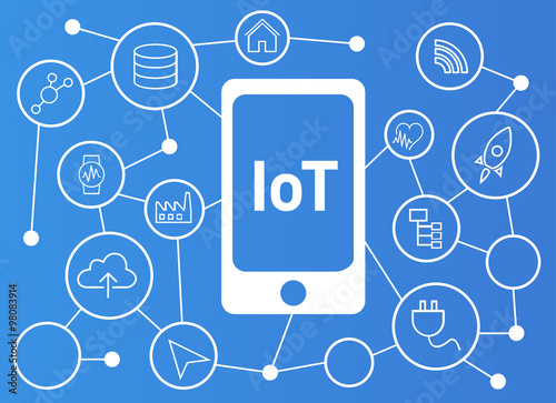 Internet of Things