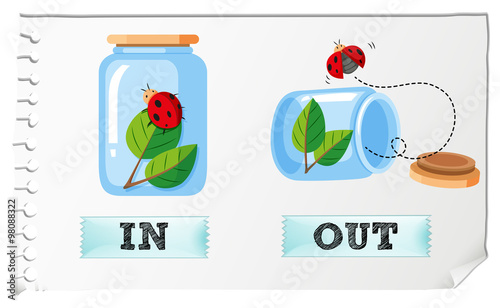 Opposite adjectives with in and out