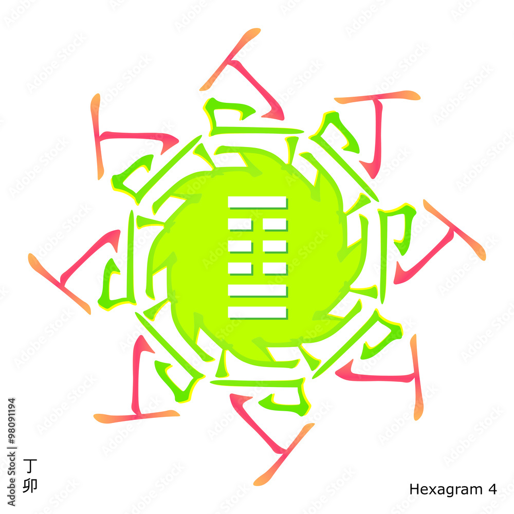 Feng shui, bazi, fire, rabbit, din, mao, zodiac, 60 dzja dzi, i-ching, i ching, suan kun da gua, hexagram, chinese, Four Pillars of Destiny Feng shui, bazi, fire, rabbit, din, mao, zodiac, 60 dzja dzi, i-ching, i ching, suan kun da gua, hexagram, chinese, Four Pillars of Destiny