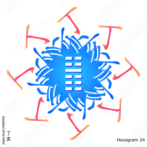 Feng shui, bazi, fire, pig, din, hai, zodiac, 60 dzja dzi, i-ching, i ching, suan kun da gua, hexagram, chinese, Four Pillars of Destiny