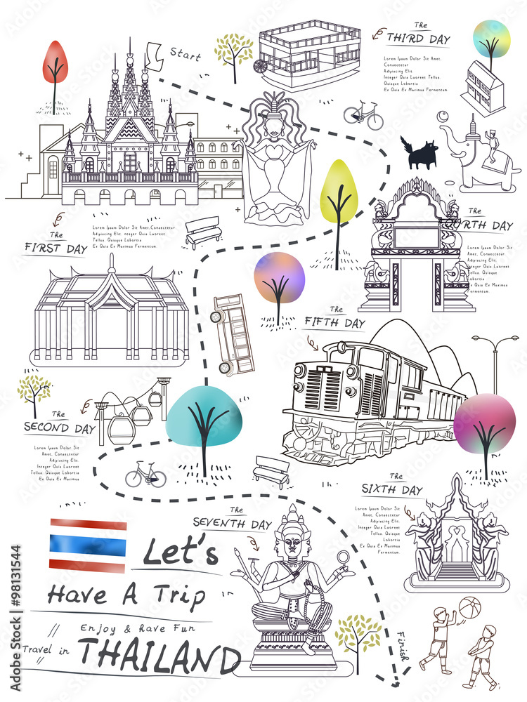 Fototapeta premium Thailand walking map