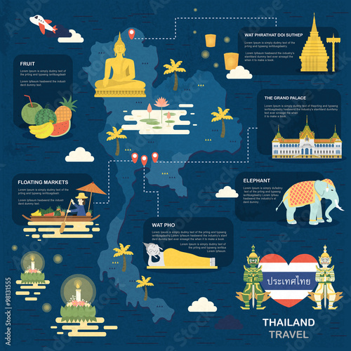 Thailand travel map