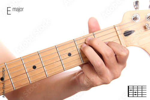 Fotografie E major guitar chord tutorial