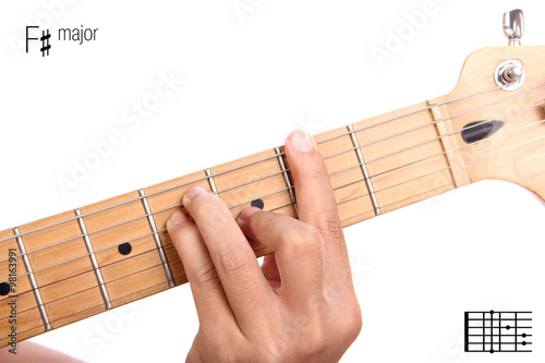 F sharp major guitar chord tutorial