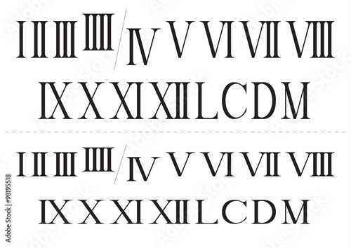 Roman isolated numbers set