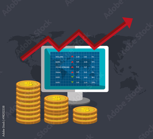 Financial market and investments