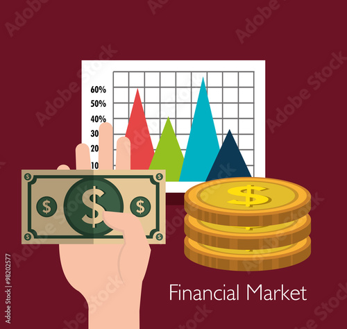 Financial market and investments