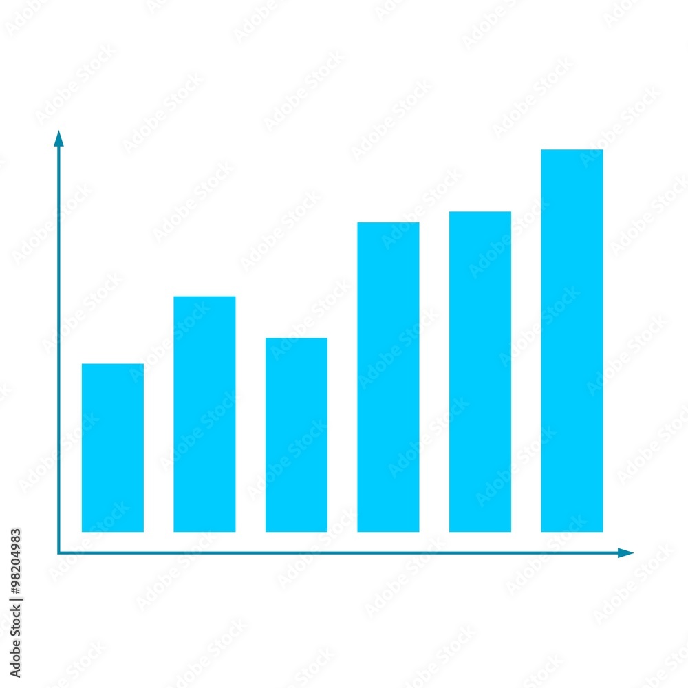 Business graph and chart Business graph and chart