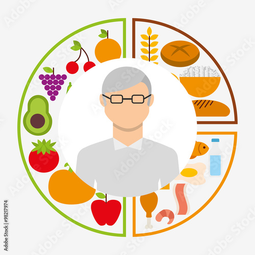 nutrition and health design 