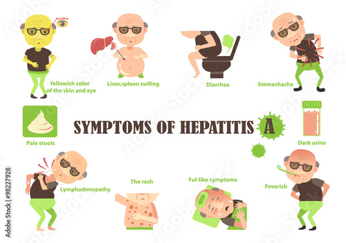 How to prevent hepatitis A. vector illustration
