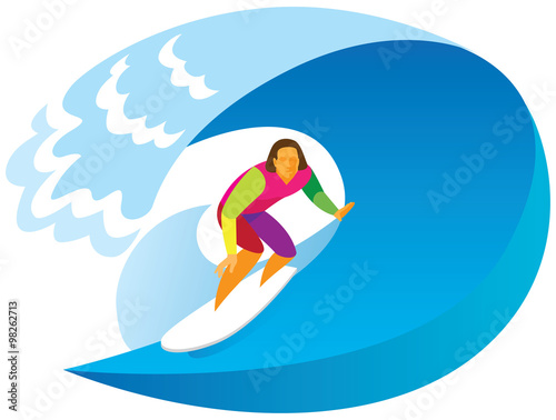 surfing