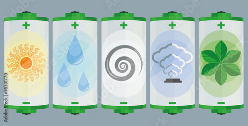 The batteries charged by renewable energy sources: solar energy, hydropower, windpower, geothermal energy and bioenergy