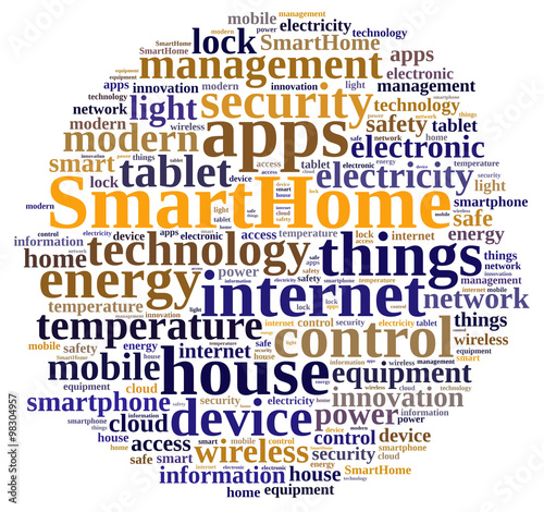 Word cloud with the word Smarthome.