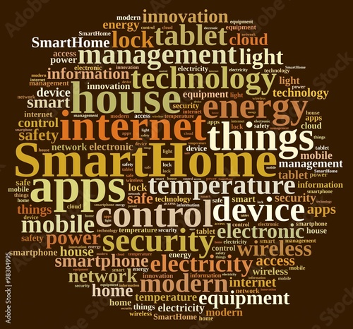 Word cloud with the word Smarthome.