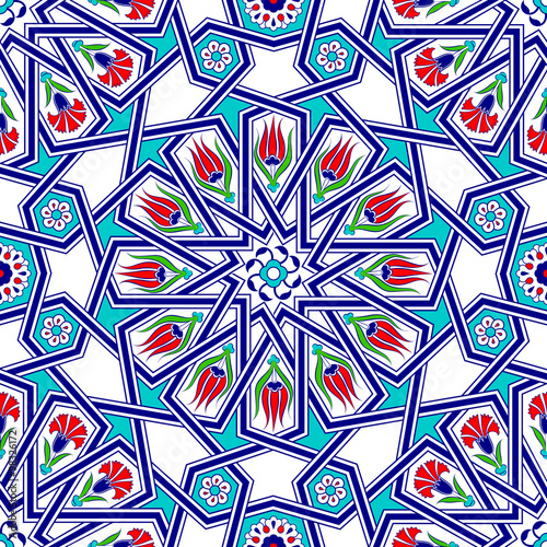 Yıldız Geçme Osmanlı Çini Motifi