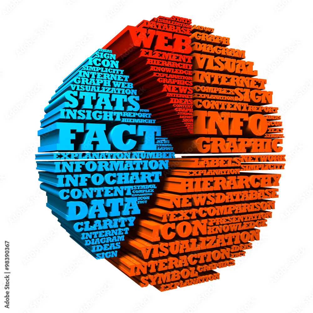 3D Infographic Word Cloud formed as a pie chart Stock Illustration ...
