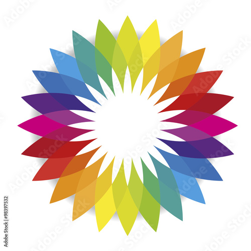 Flower of spectral colors or color spectrum